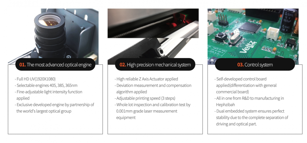 Veltz D2-120 - Высокоточный 3D Принтер 1.png