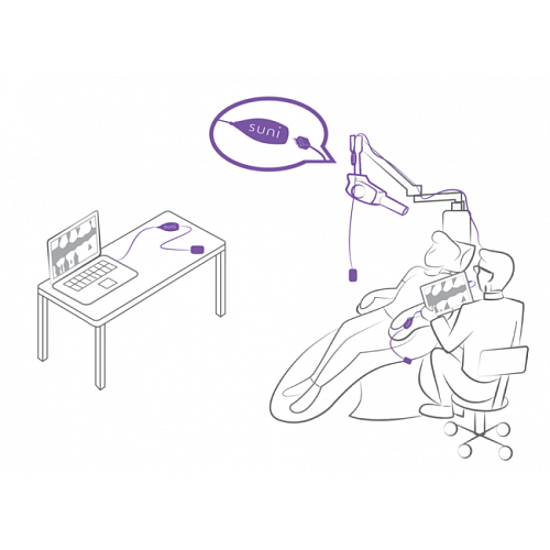 Suni Dr.Suni Plus - система компьютерной радиовизиографии