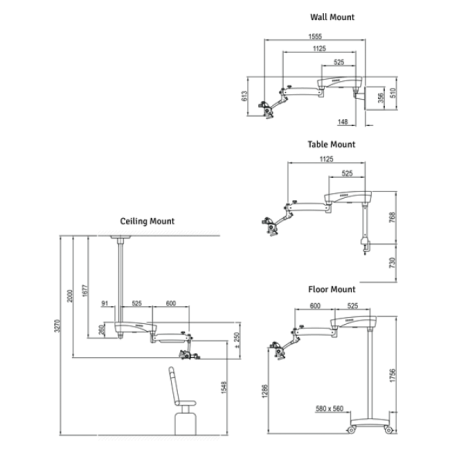 MedPribor Прима Д - стоматологический операционный микроскоп с 5-ти ступенчатым увеличением и LED-подсветкой