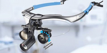 Neitz BLS-1 – Бинокуляры