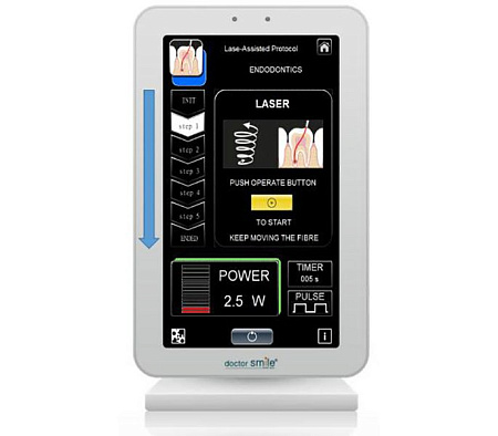 DOCTOR SMILE Wiser Revolution - стоматологический диодный лазер 