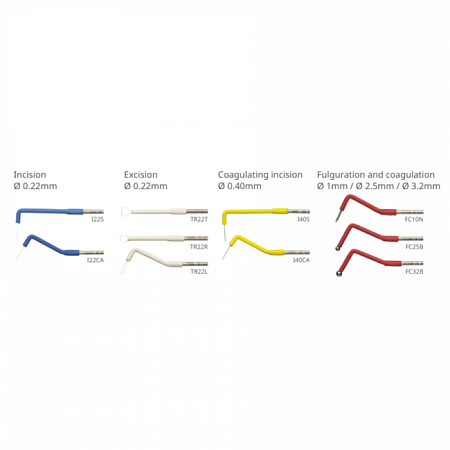 Acteon SERVOTOME II - Высокочастотный электрокоагулятор для ортодонтии, пародонтологии и хирургии полости рта